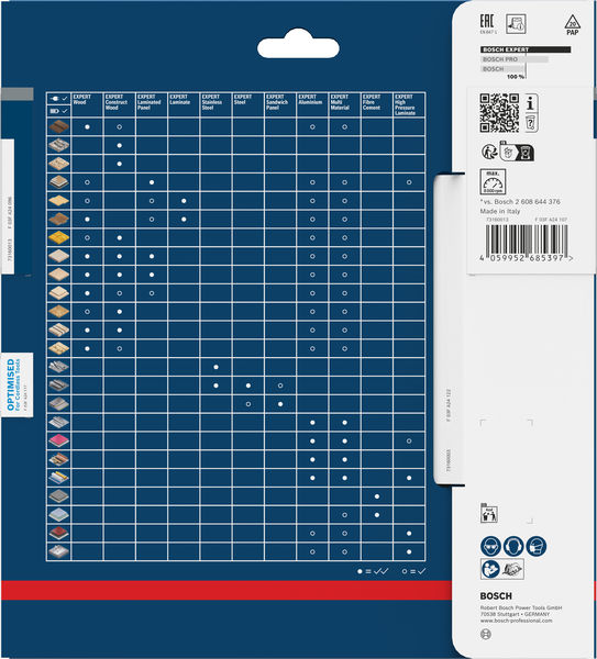 Produktbild Verpackung