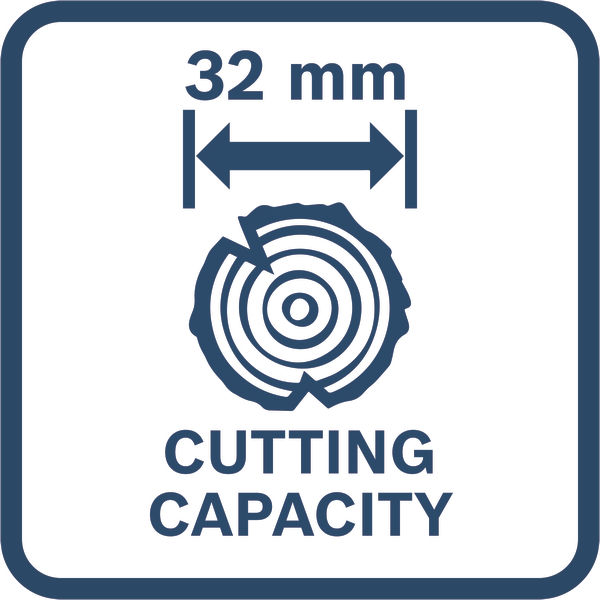 Symbol