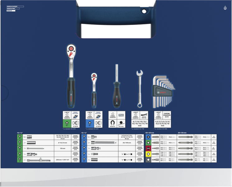 Produktbild Verpackung