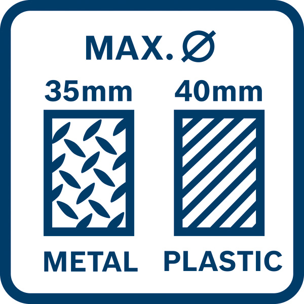 Symbol