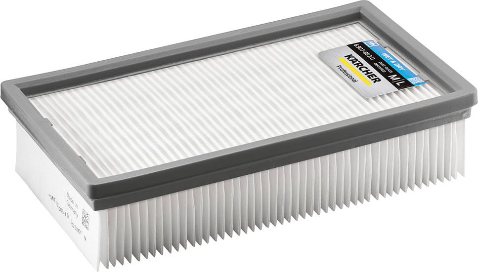 Flachfaltenfilter