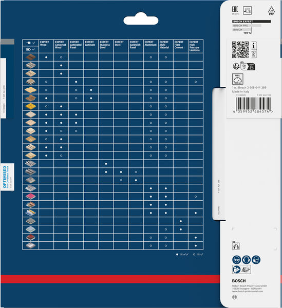 Produktbild Verpackung