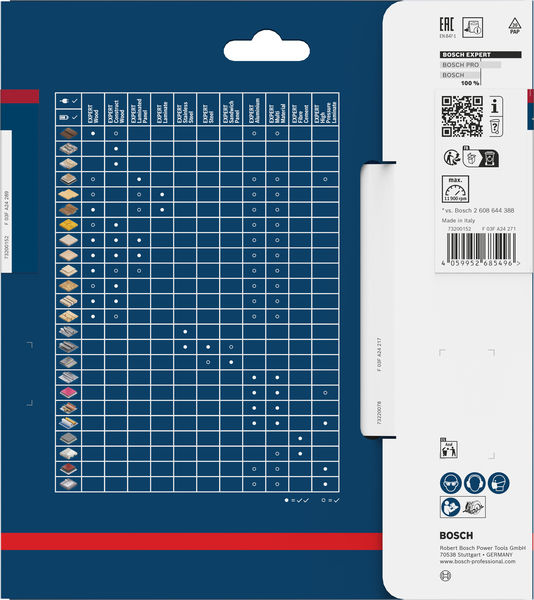 Produktbild Verpackung