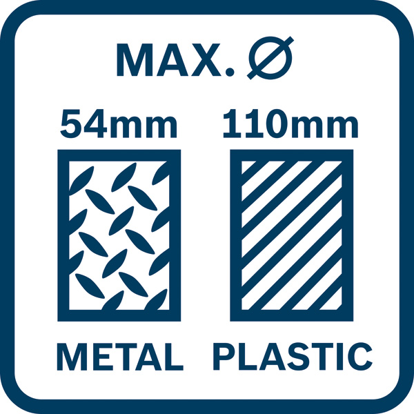 Symbol