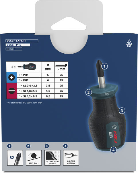 Produktbild Verpackung