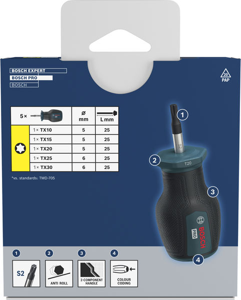 Produktbild Verpackung