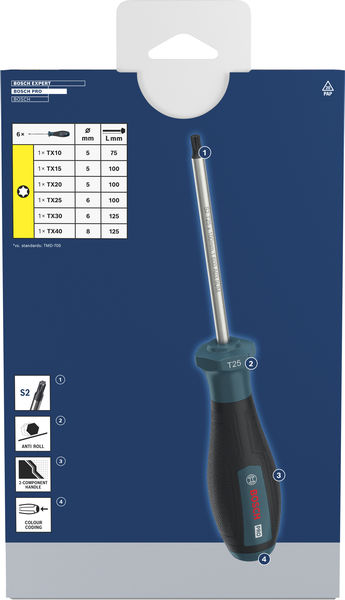 Produktbild Verpackung