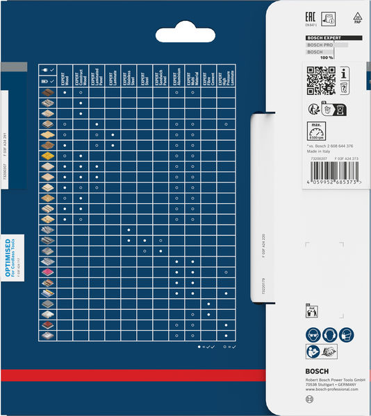 Produktbild Verpackung
