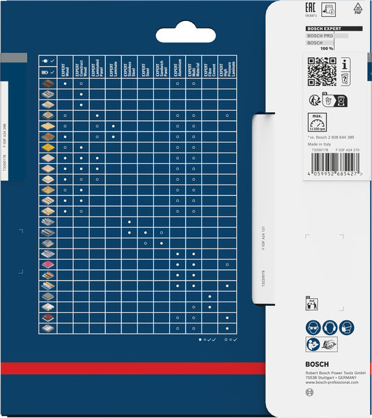 Produktbild Verpackung