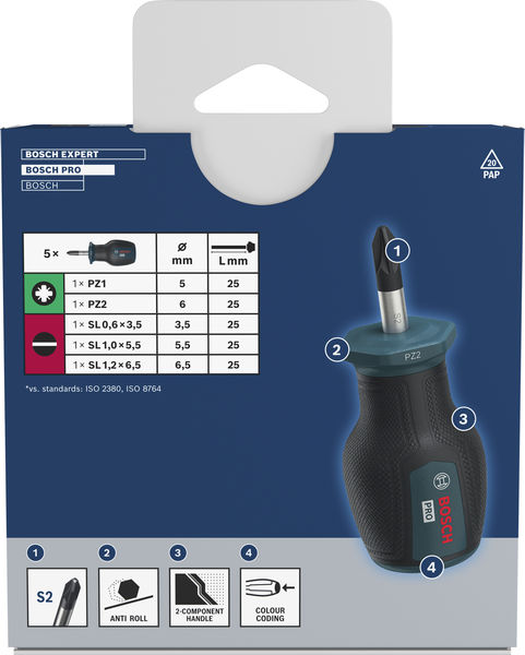 Produktbild Verpackung