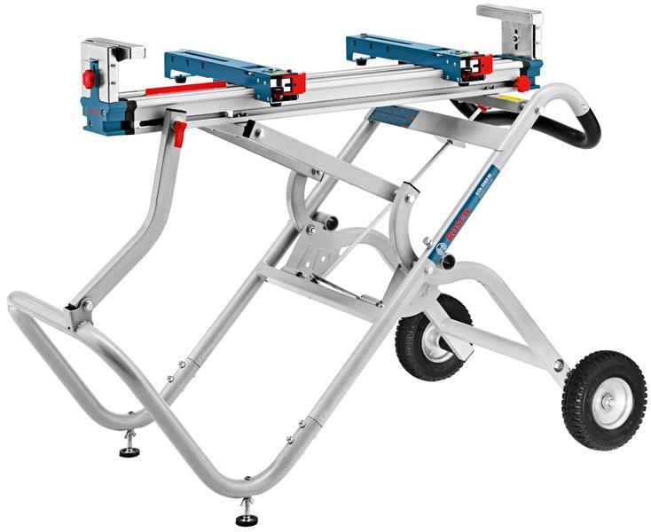 Produktbild dynamisch
