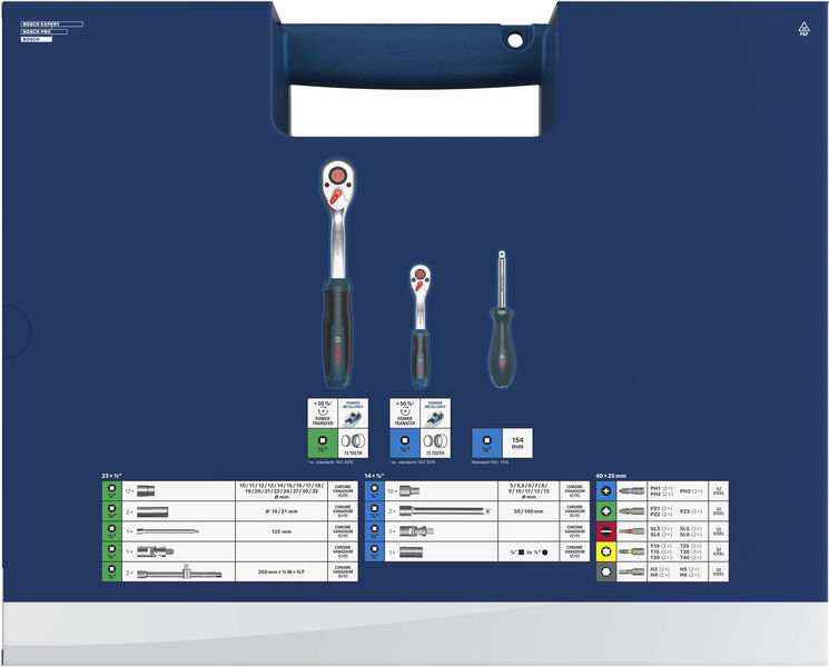 Produktbild Verpackung
