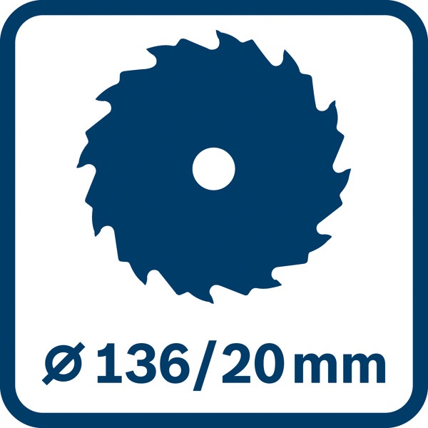 Digitale GPSR-Kennzeichnung